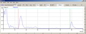 A-Scan mit 1-MHz-Sonde