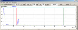 Screenshot showing the amplitude scan of the same double defect as in Figure 3 recorded with the 4 MHz ultrasonic probe